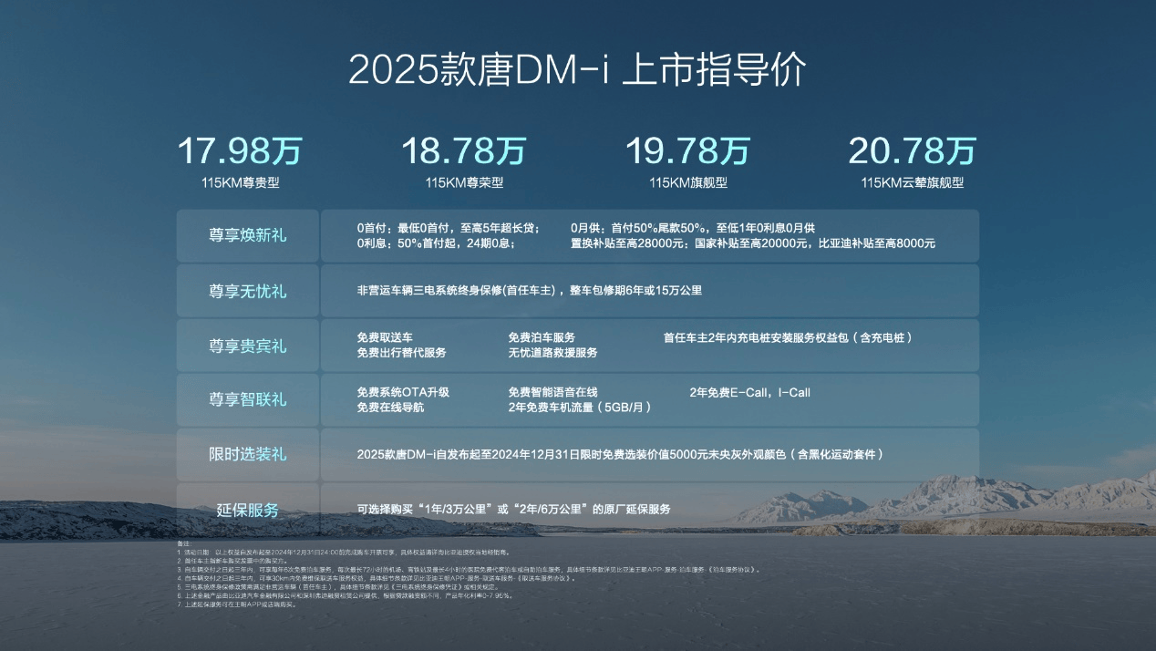 新款比亚迪唐DM-i起售价17.98万，百公里亏电油耗仅4.95L